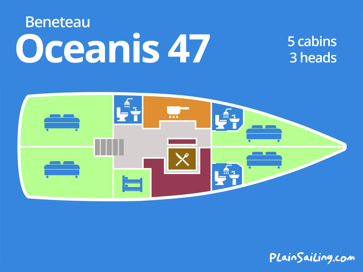 Floor Image of Oceanis 47